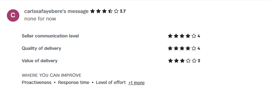 Screenshot of Carissafayebere's review on Fiverr