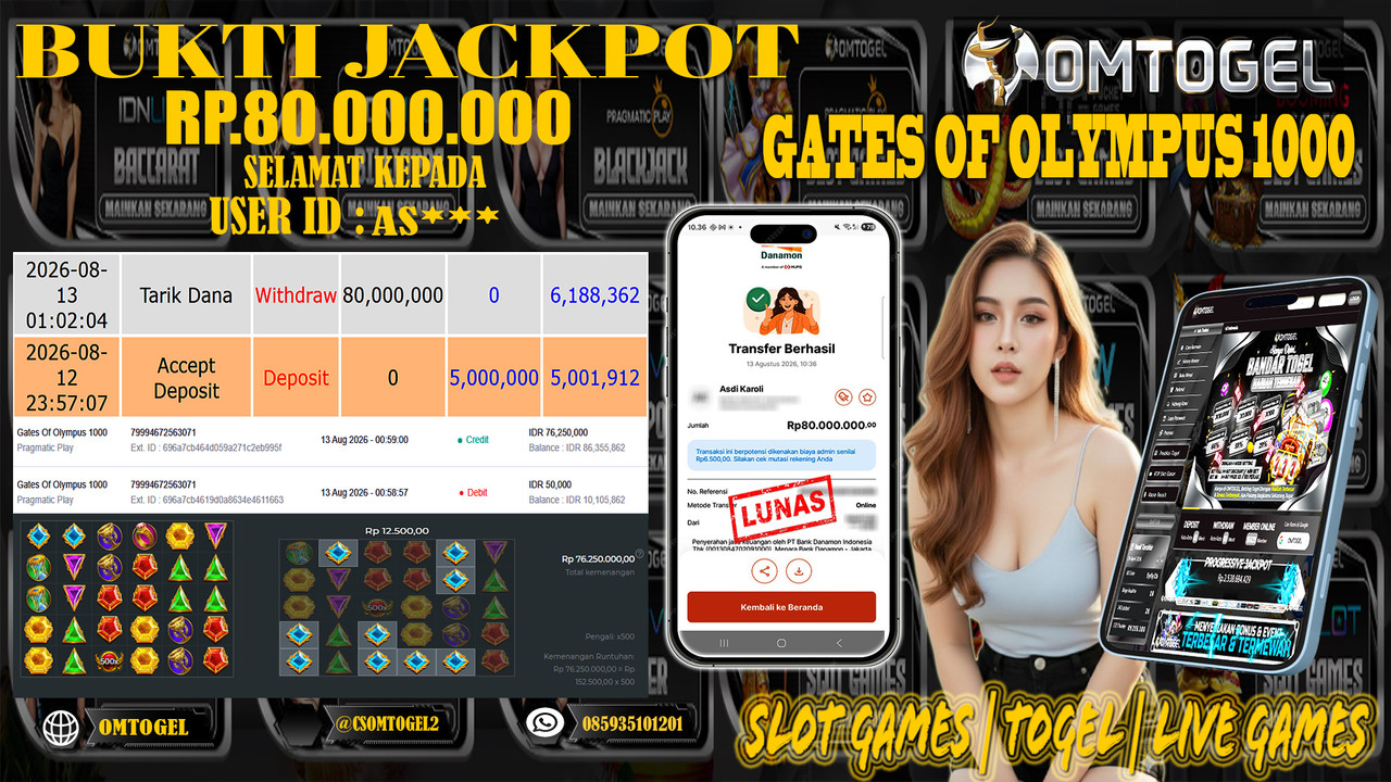 OMTOGEL JACKPOT PRAGMATIC PLAY GATES OF OLYMPUS 1000 Rp,80,000,000,- DIBAYAR LUNAS