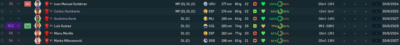 UD Almería_ Primer equipo-3