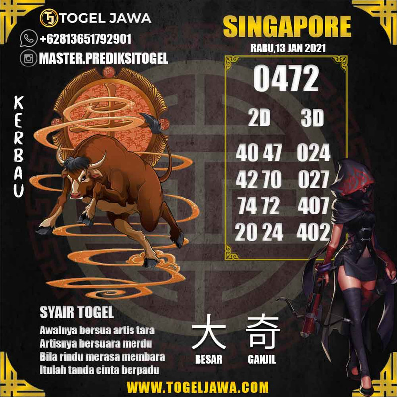 Prediksi Singapore Tanggal 2021-01-13