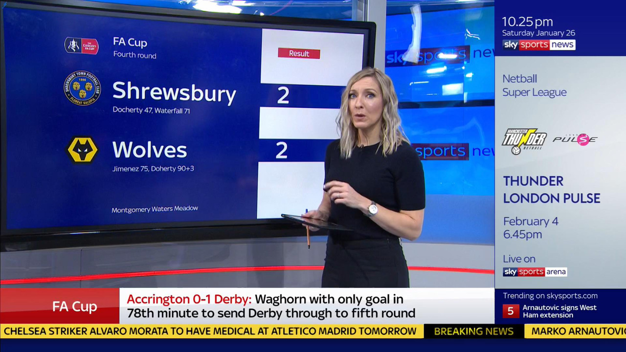 26 January - 22.00.00 - Sky Sports News At Ten. Round up of all 