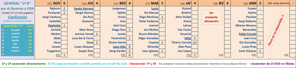 Seleccionadores - 16ª Jornada - Página 2 Marcador-16-B