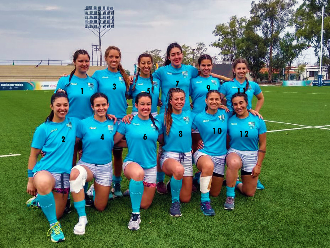Digamos que hayquefo a 2 para salvar la vida, decid cuales aunque seais maricas