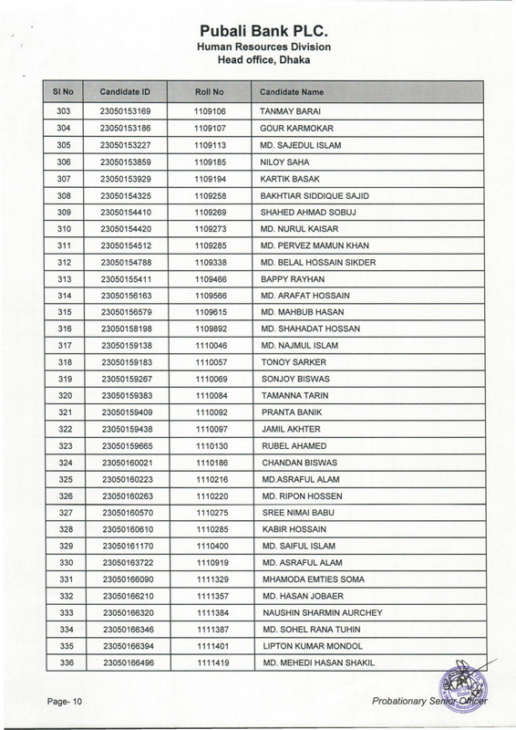 PBL-Probationary-Senior-Officer-Written-Result-10