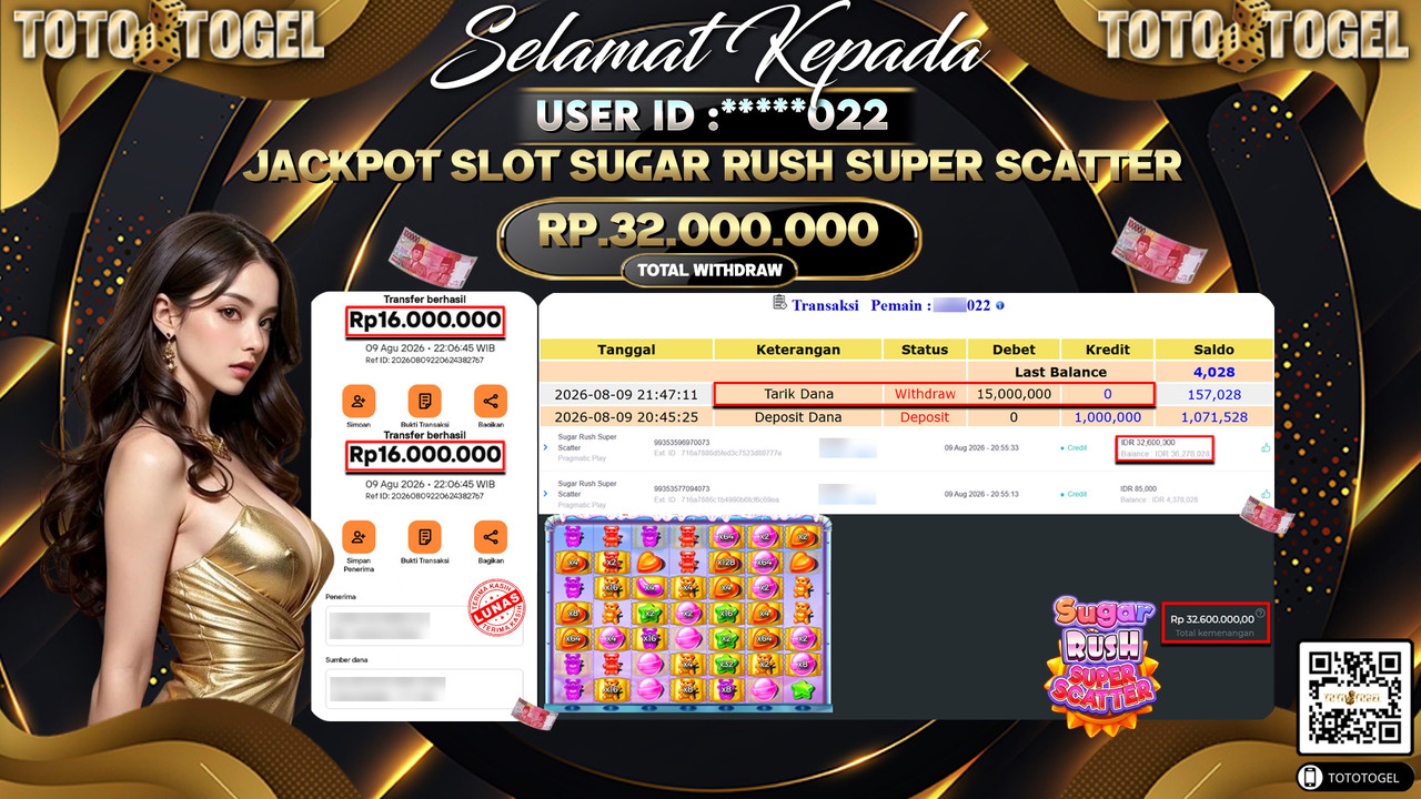 Bukti Pembayaran Jackpot SLOT SUGAR RUSH SUPER SCATTER ID:****022 LUNAS