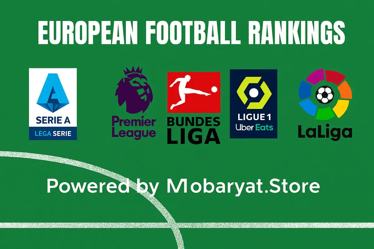 ترتيب الدوريات الأوروبية الكبرى 2025