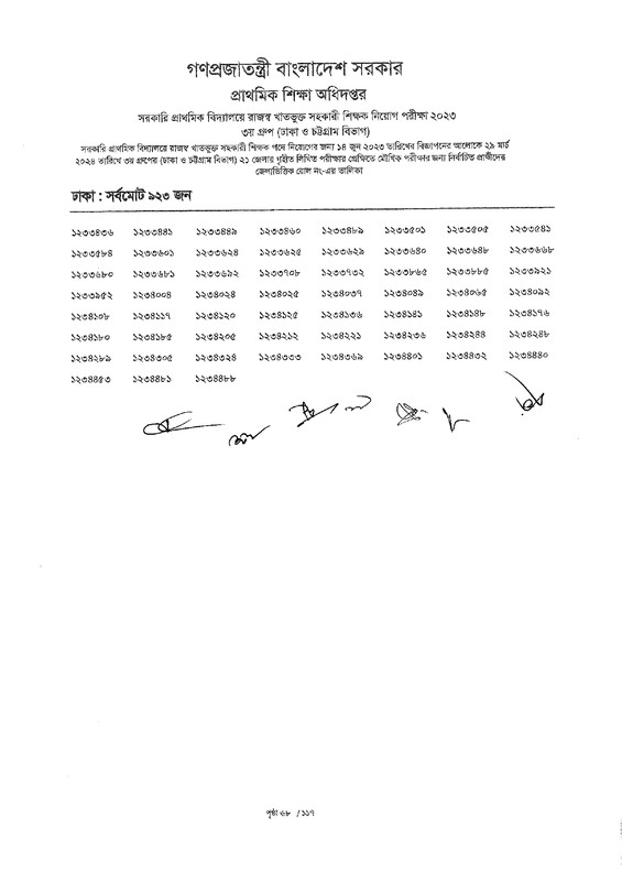 Primary-3rd-Group-Exam-Result-2024-PDF-page-0070