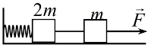 Đề thi HSG Vật lý 12 mới nhất theo hướng ứng dụng thực tế - Con lắc lò xo gồm hai vật được nối với nhau