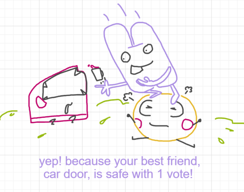 A panel from Ready Oar Knot, episode three of the Board Boards object show by Furretwalk/WalkingFurret.