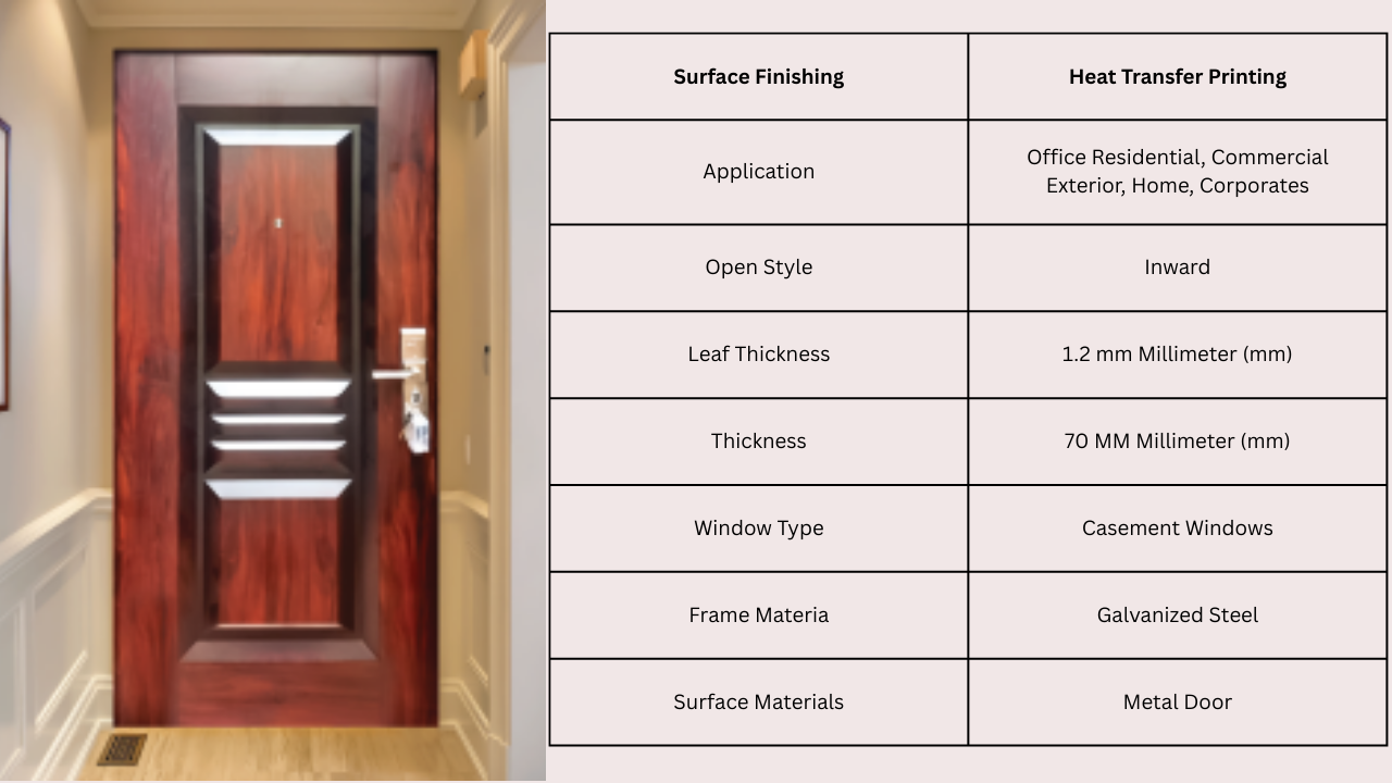 Customized Steel Doors for Any Space