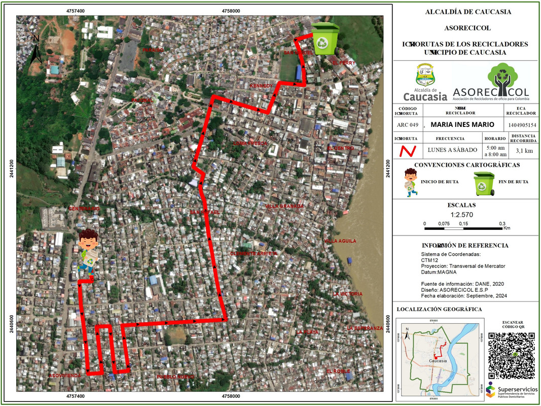 Mapa de ruta