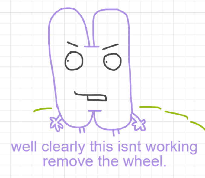 A panel from Ready Oar Knot, episode three of the Board Boards object show by Furretwalk/WalkingFurret.