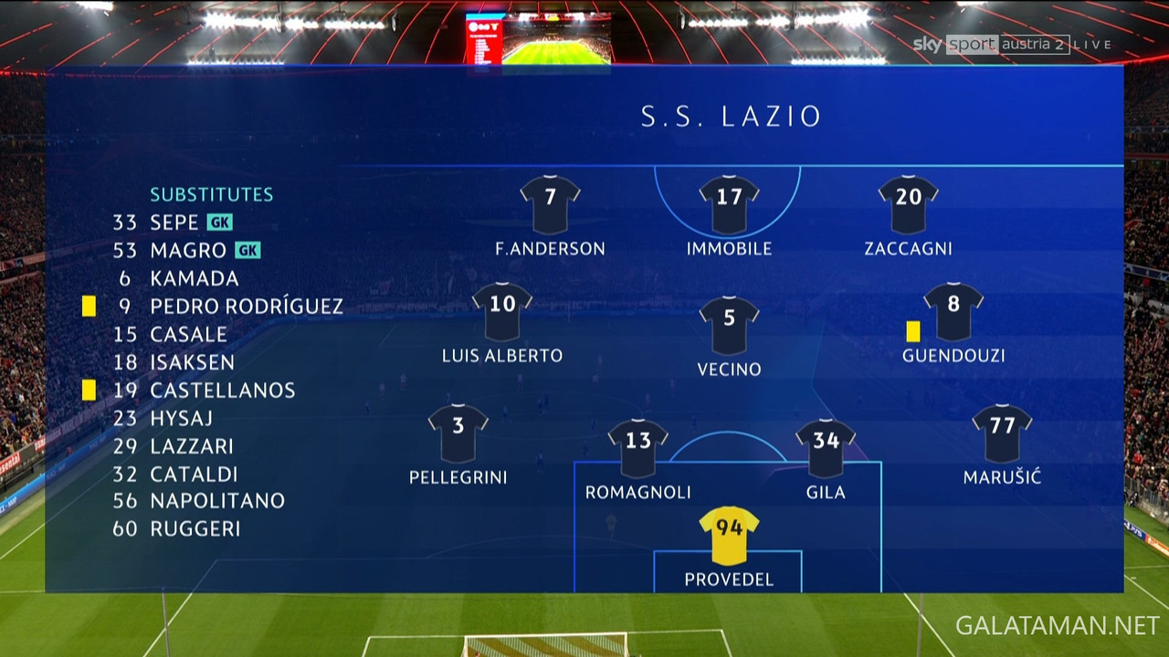 20240305-BAY-LAZ-UCL_1DE.ts_snapshot_06.49.343