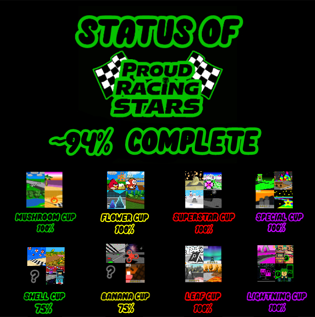 https://i.postimg.cc/QtF9Lc7H/Proud-Racing-Stars-Status-94.jpg