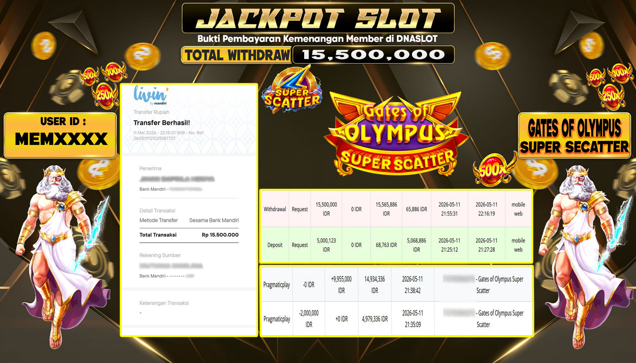 JACKPOT SLOT GATES OF OLYMPUS SUPER SCATTER 11 MEI 2026