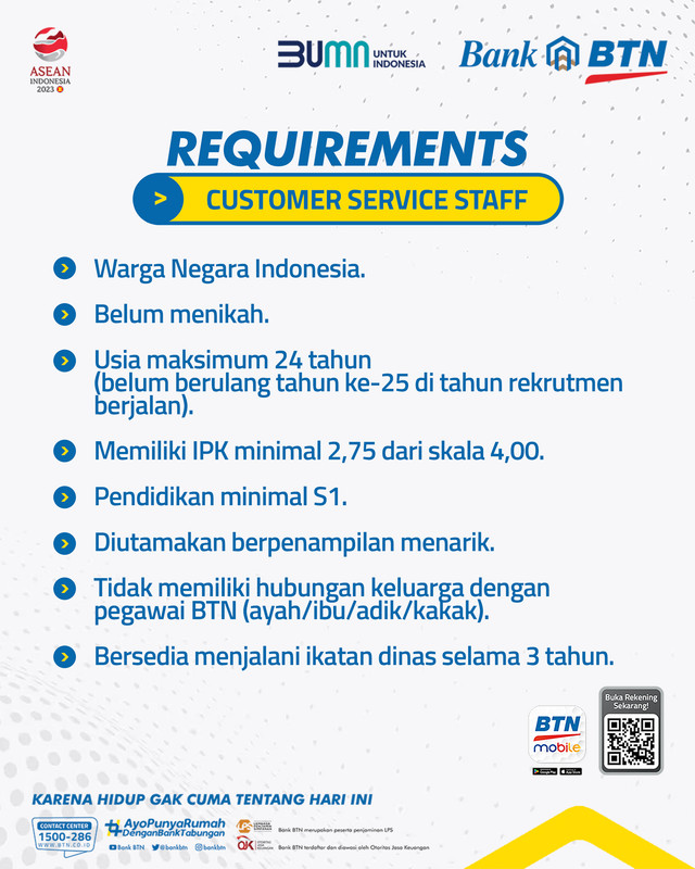 Lowongan CS di Bank BTN.