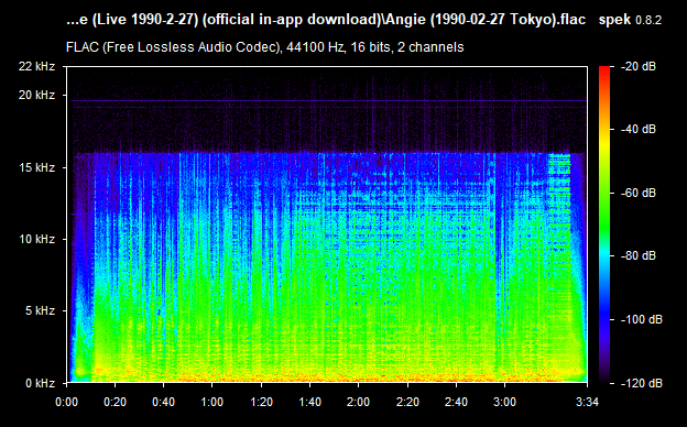 Angie (1990-02-27 Tokyo).flac