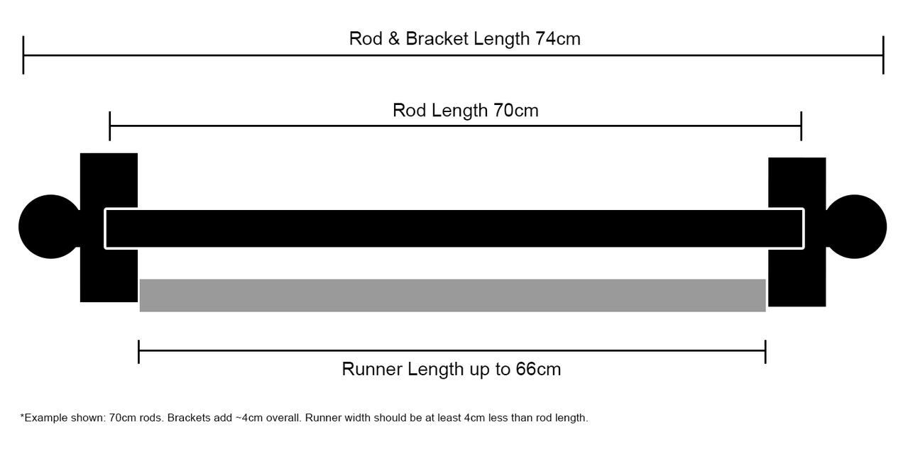 Stair rod length diagram showing rod length and overall width including brackets