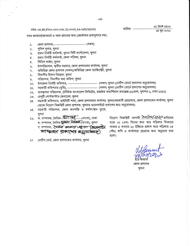 DC-Office-Khulna-Job-Circular-2026-PDF-5