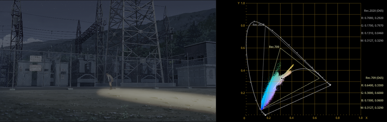 Your Name 4K Rec.2020 11