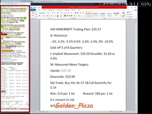 [Image: G-PTrade-Earnings-Using-Measured-Move.jpg]