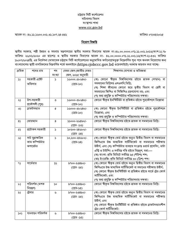 CCC-Job-Circular-2026-PDF-1