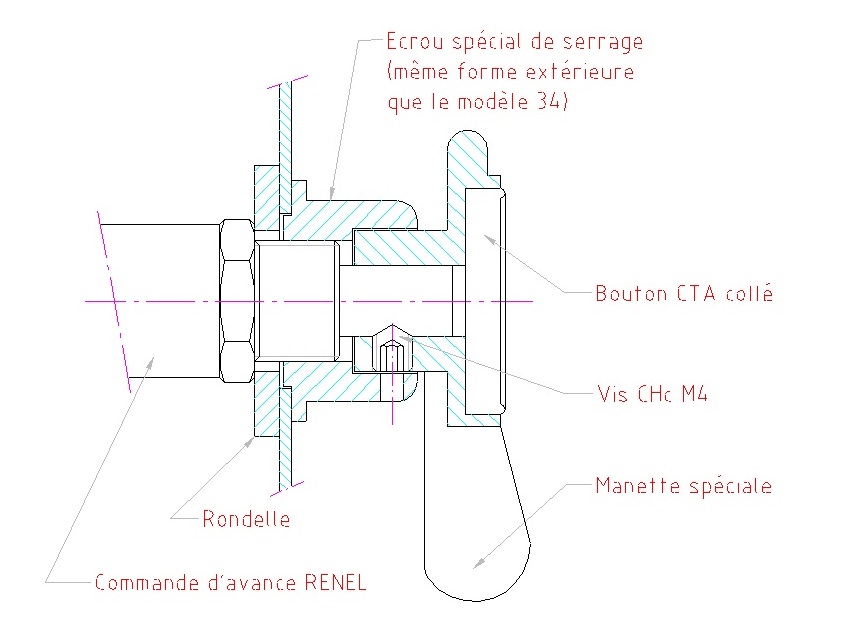 Manette d'avance spéciale