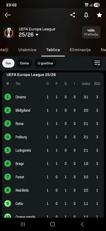 Screenshot-20250924-230230-Sofascore.jpg