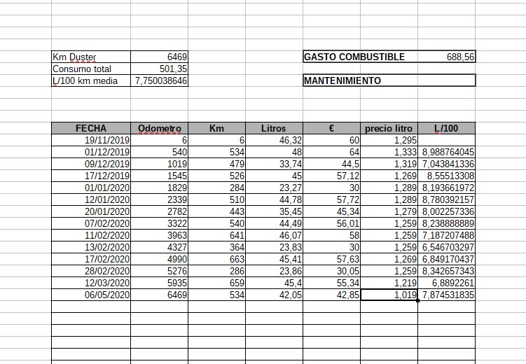 Anotación 2020-05-23 104928