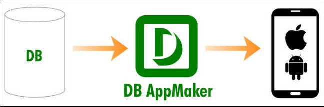 e-World Tech DB AppMaker 4.0.0