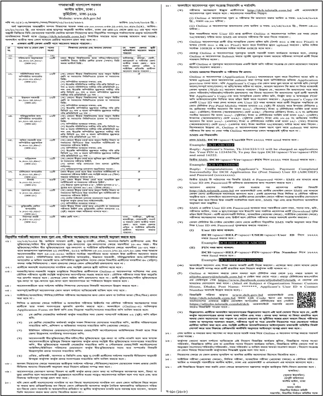 DCH-Job-Circular-2023