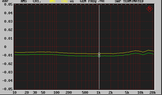 [Bild: 74-intrinsic-freq-response.gif]