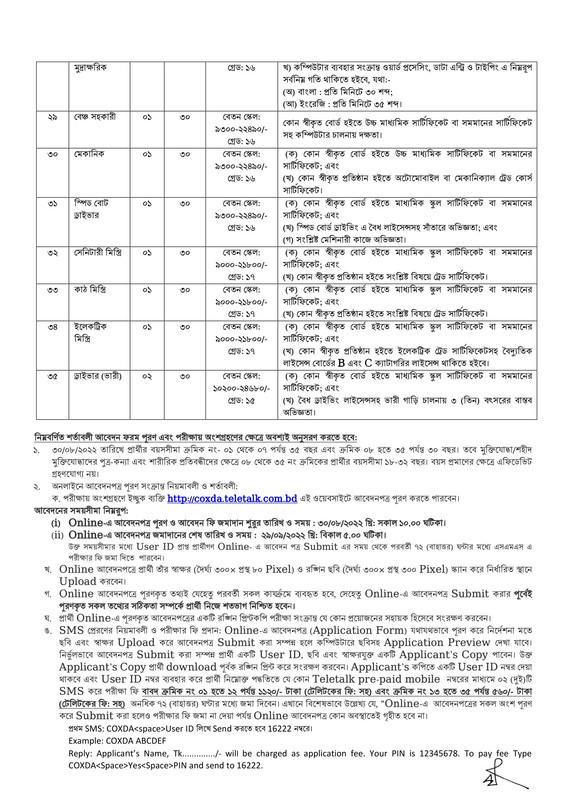 COXDA-Job-Circular-2022-PDF-3