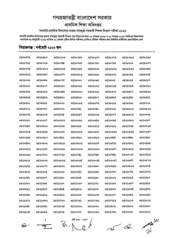 Primary-MCQ-Exam-Result-2026-PDF-311