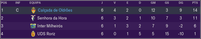 class-playoff.png