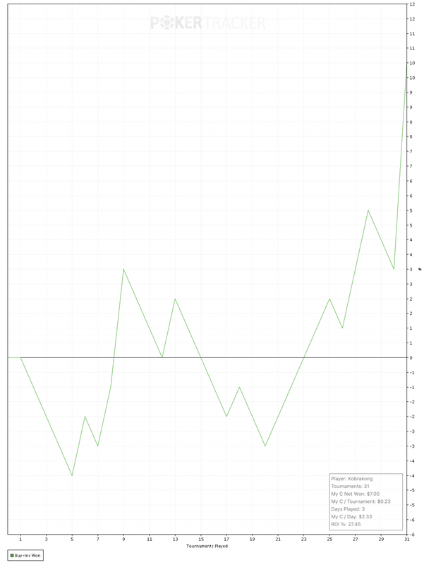 Bildschirm­foto 2023-02-27 um 15.48.08