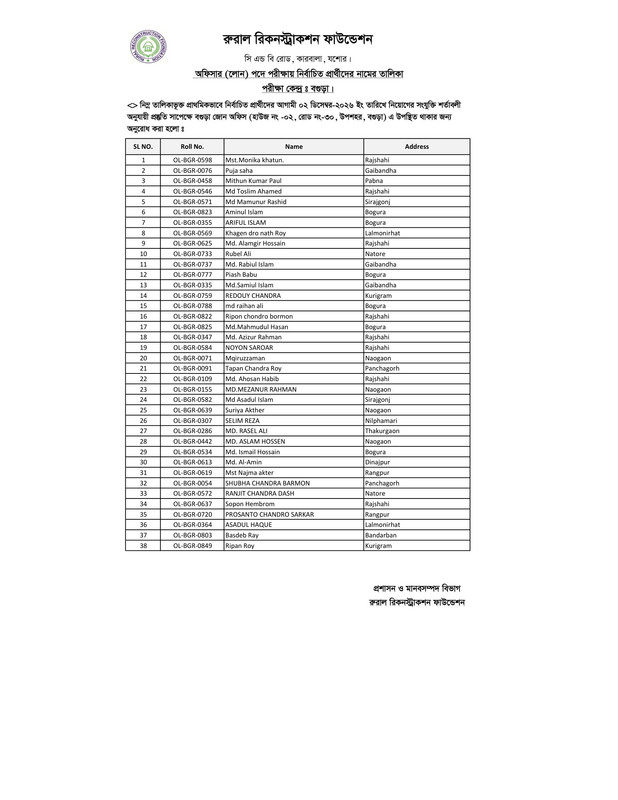 Officer-Loan-Bogura-Center-Result-PDF-9