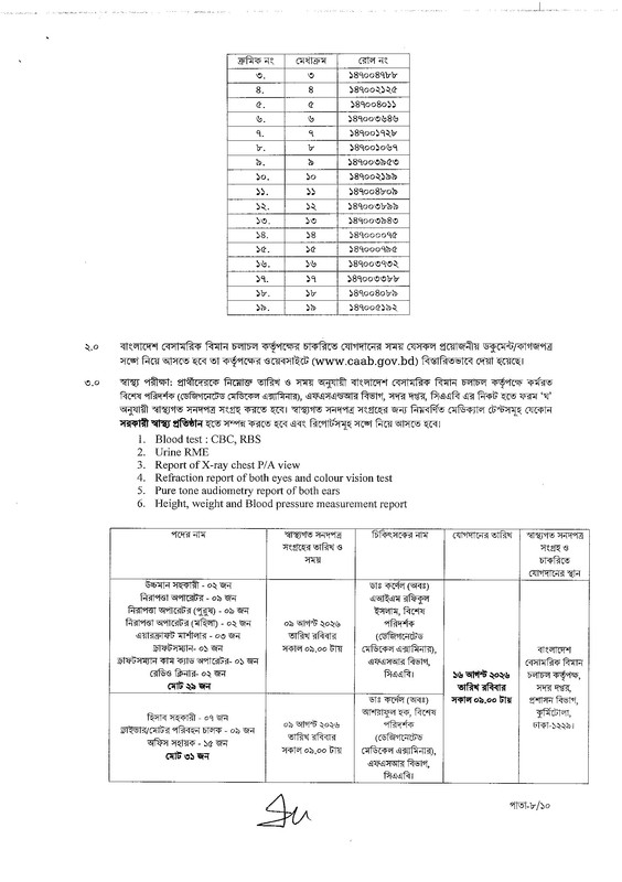 CAAB-Job-Panel-Result-2026-PDF-08