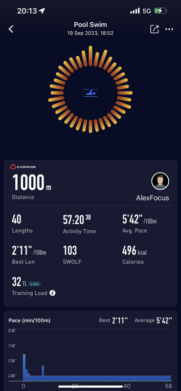 14F3608E-A548-4AE2-88FC-00D5D62C1E99