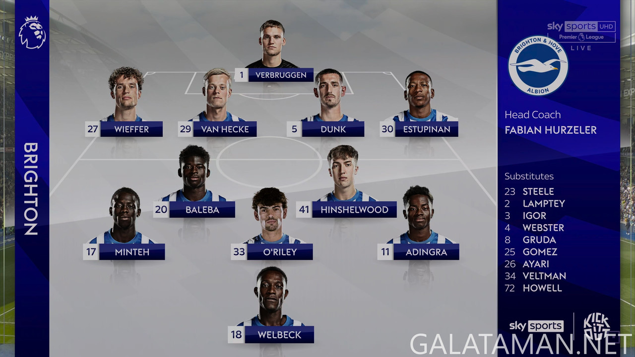 [Image: 20250504-BHA-NEW-EPL-0-4-K-ts-snapshot-36-34-087.jpg]