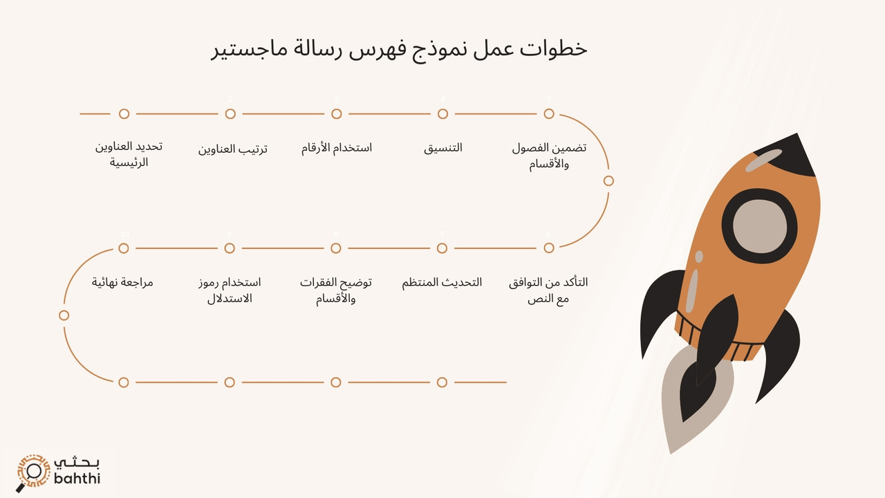 فهرس-رسالة-ماجستير