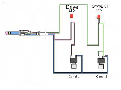 ???????? ??? ?????? ?????