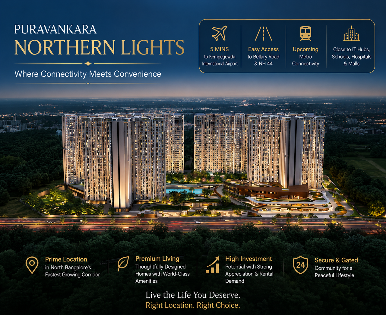 Home Loan Guide for Puravankara Northern Lights — Banks, EMI and Process