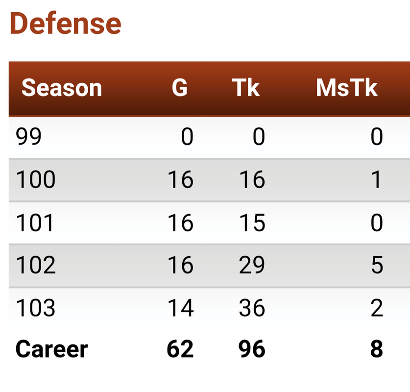 Screenshot_20231222-065738-834