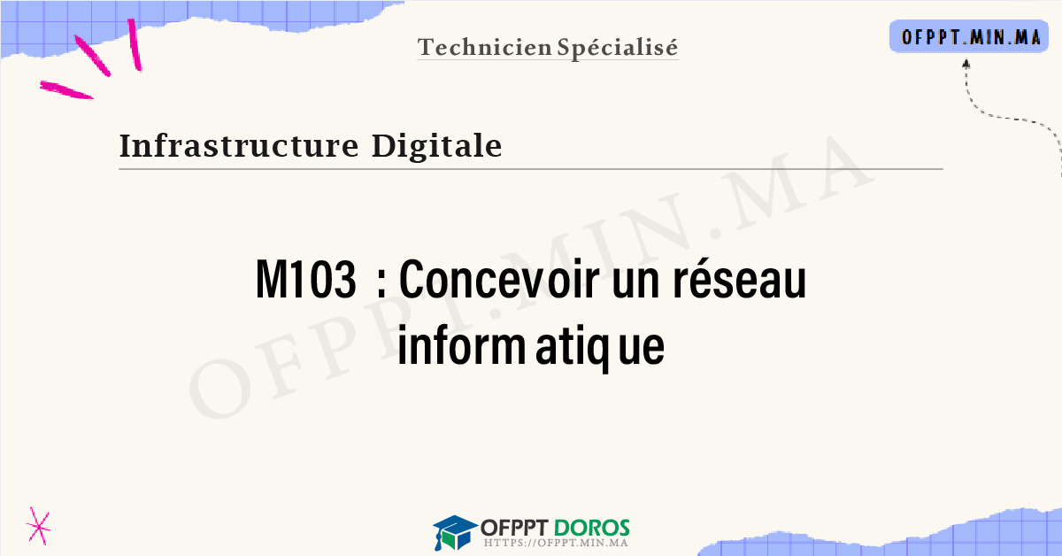 Sommaire détaillé du cours Concevoir un réseau informatique M103 OFPPT - Structure du module