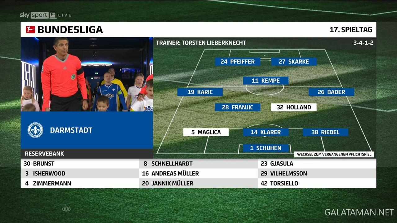 [Image: 01-13-18-15-01-Sky-Sport-Bundesliga-FHD-...-53-28.jpg]