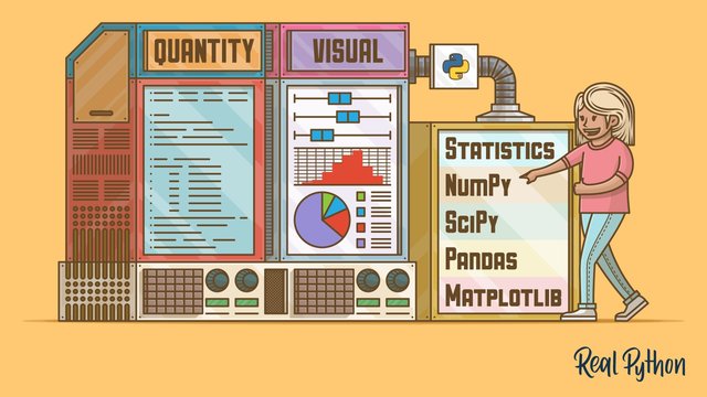 https://i.postimg.cc/QtVbjDXq/Descriptive-Statistics-in-Python-Watermarked-fec81e9a41f9.jpg