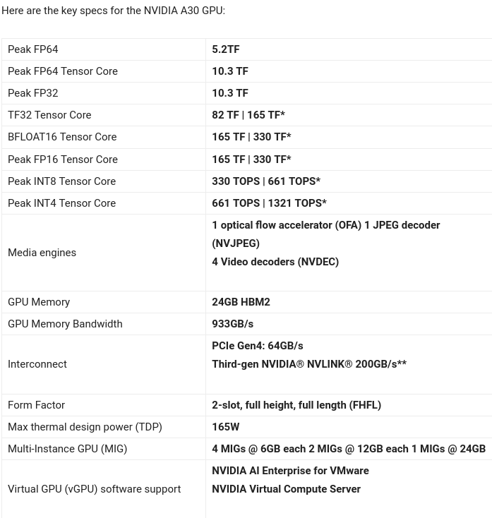 Screenshot-2021-09-02-NVIDIA-A30-Data-Center-GPU-Launched.png