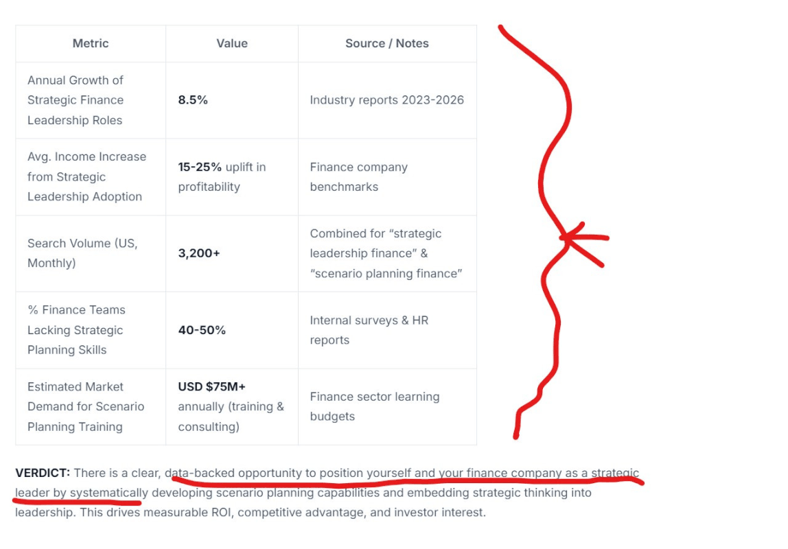 Income Report Preview