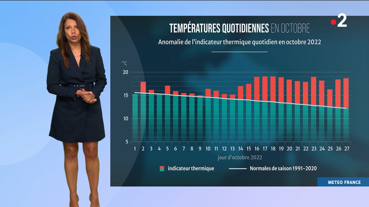 2022-11-02_12_50_Fr2_Meteo.mp4_snapshot_09.19.625